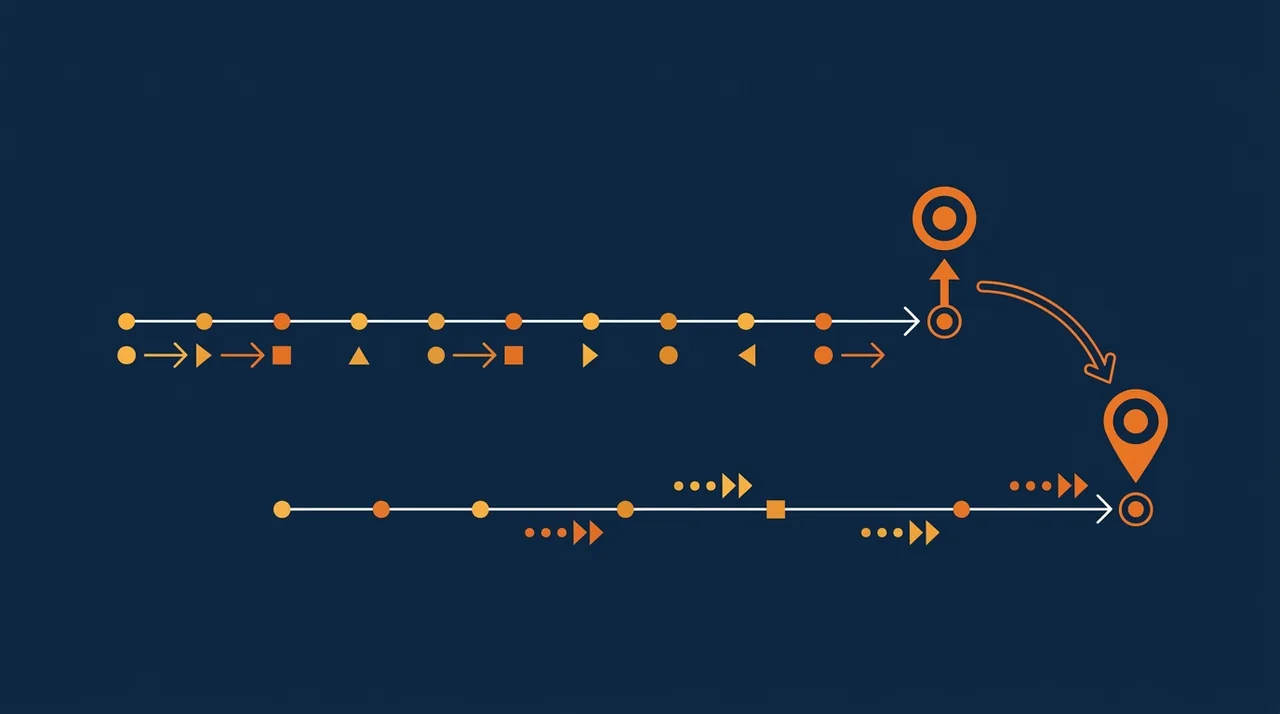 Frise chronologique montrant la période de référence de 12 mois et la date anniversaire glissante